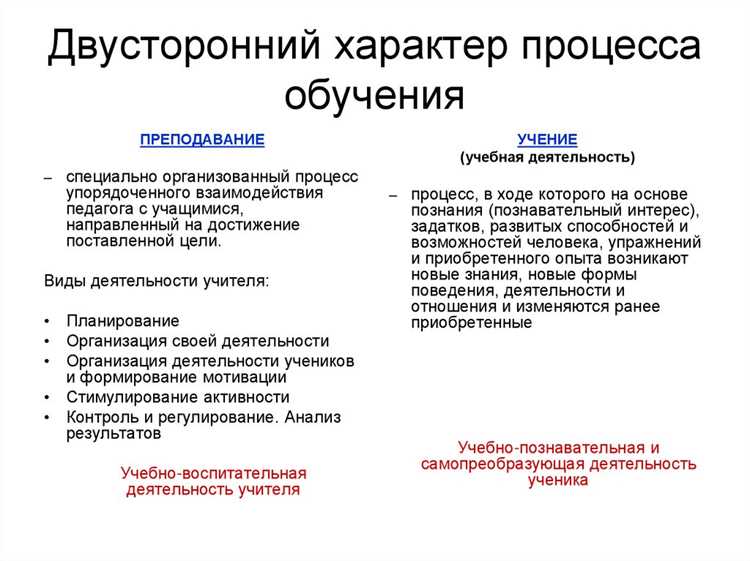 Вот текст с убранными повторами слов: