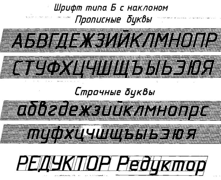 Рекомендации по запоминанию правил для форм с 