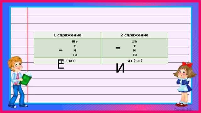 Употребление в разговорной речи