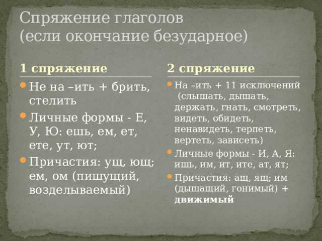 Частичные и полные формы