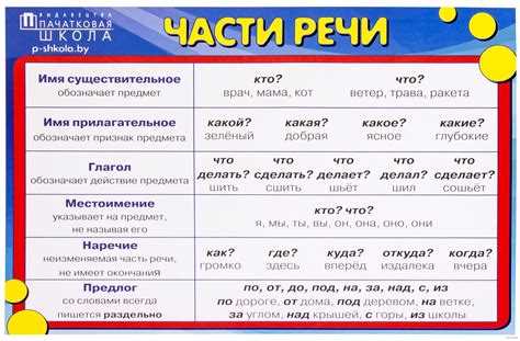 Ошибки и сложности при употреблении 