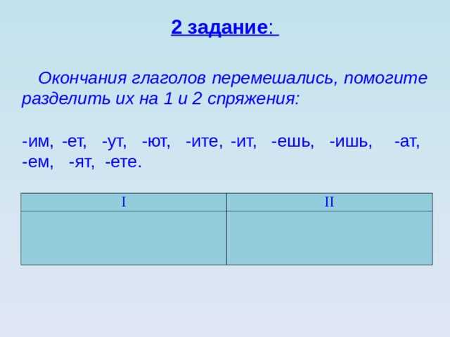 Правила спряжения глаголов I и II спряжения