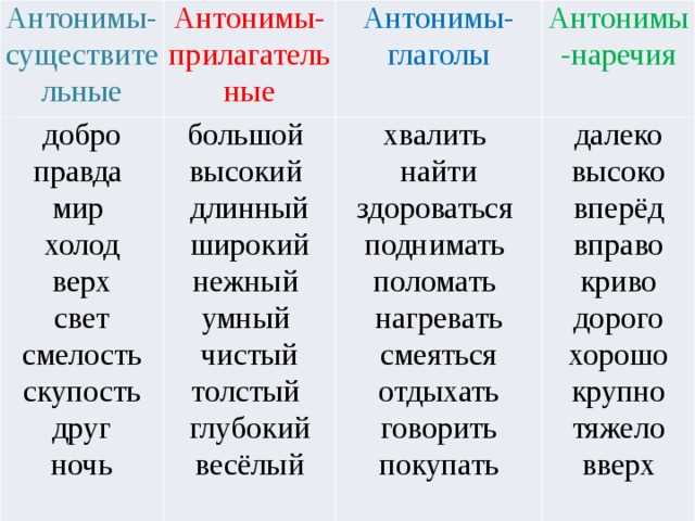 Напитки со льдом: рецепты и их влияние на здоровье