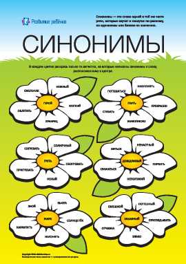 Слова-замены, которые оживят вашу речь