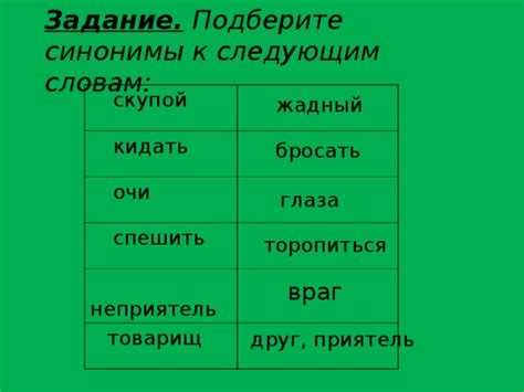 Контекстуальное употребление: когда и где применять альтернативные выражения