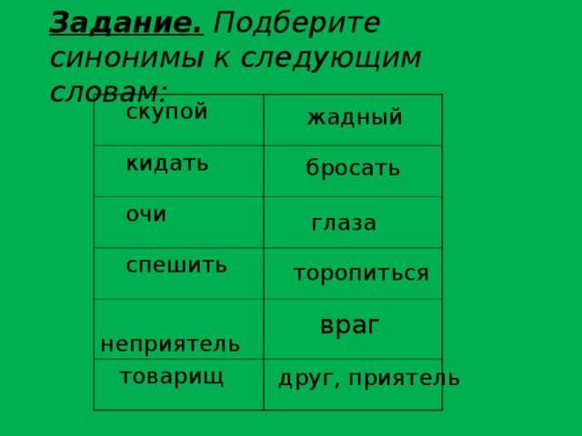 Рекомендации по улучшению устной речи с помощью синонимов