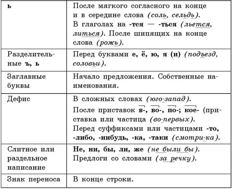 Прилагательные: как они уточняют информацию