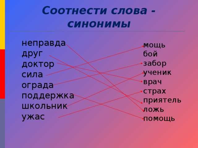 Слова-синонимы в просторечии