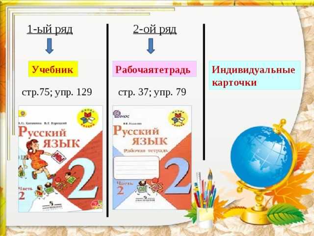Ошибки пользователей при использовании разных форм слова 