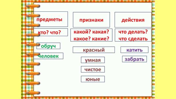 Роль тутти в композиционной структуре произведений