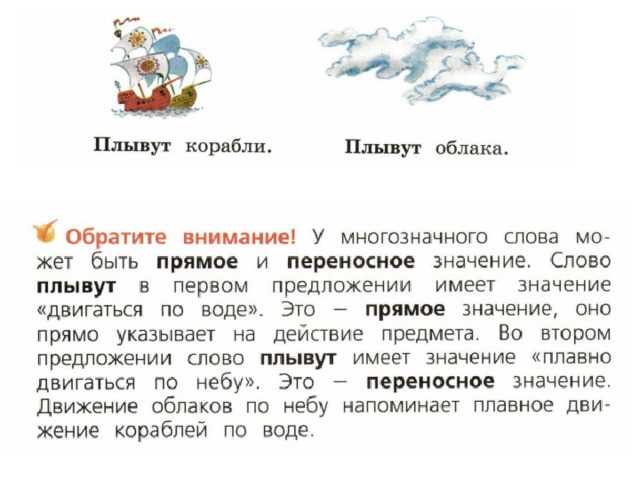 Происхождение термина тутти в музыкальной практике