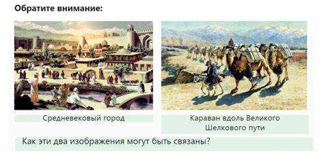 Современные исследования и археология вдоль старых маршрутов